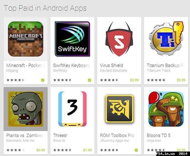 ps4.in.ua_1396953197__nexusae0_ejntivq_t