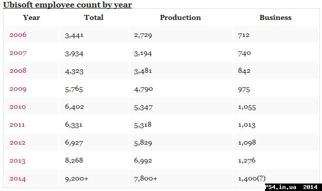 ps4.in.ua_1397984617__20-04-2014_7-41-49