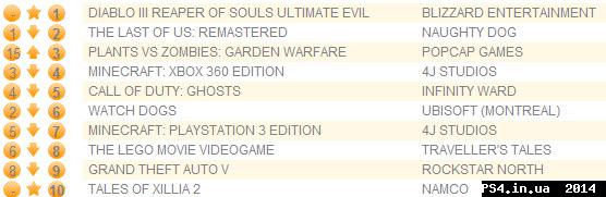 ps4.in.ua_1409130542__26-08-20142016-38-