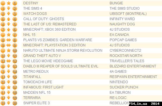 ps4.in.ua_1410856926__15-09-20142013-32-