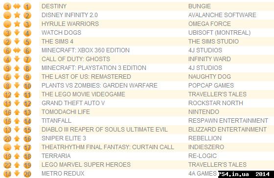 ps4.in.ua_1411395067__22-09-20142014-41-