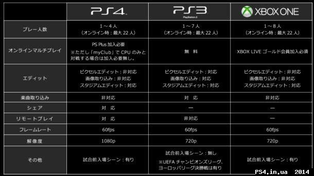 ps4.in.ua_1411978609__29-09-2014_10-11-4