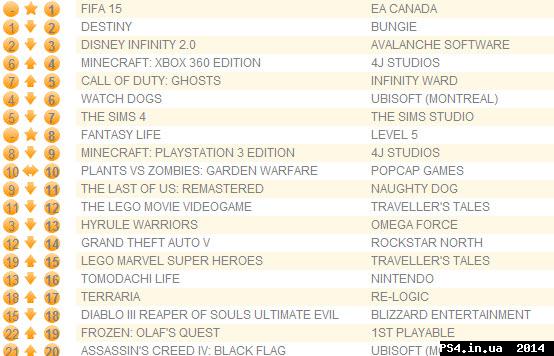 ps4.in.ua_1411993809__29-09-2014_14-56-2