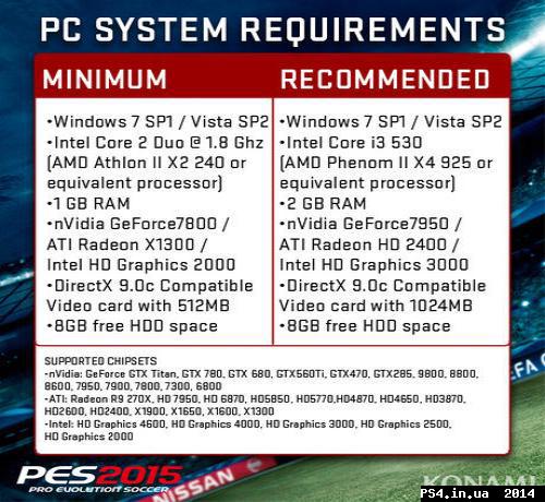 ps4.in.ua_1413016849__pes-requirements.j