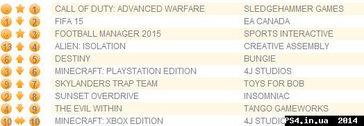 ps4.in.ua_1415710006__10-11-2014_18-12-2