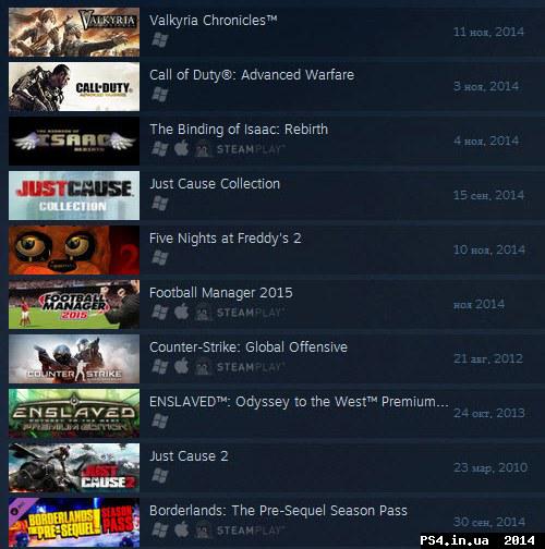 ps4.in.ua_1415875899__13-11-2014_9-37-11