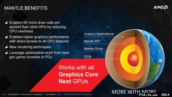 ps4.in.ua_1415960696__mantlebenefits1.jp