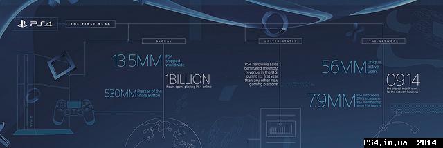 ps4.in.ua_1416048622__15788978222_9380d9