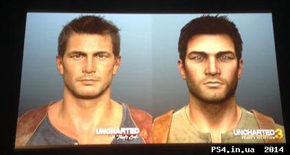 ps4.in.ua_1418056234__dev-panel-psx-imag