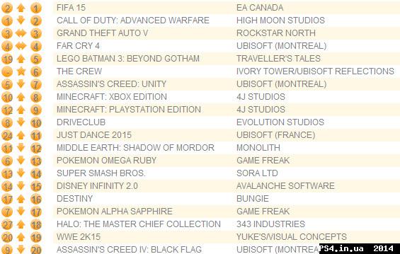 ps4.in.ua_1418112094__09-12-2014_9-32-25