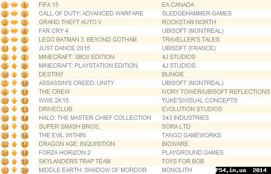 ps4.in.ua_1418655508__15-12-2014_14-06-2