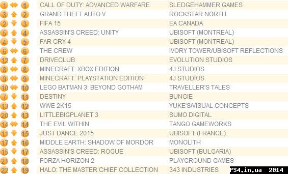 ps4.in.ua_1419868255__29-12-2014_16-42-0