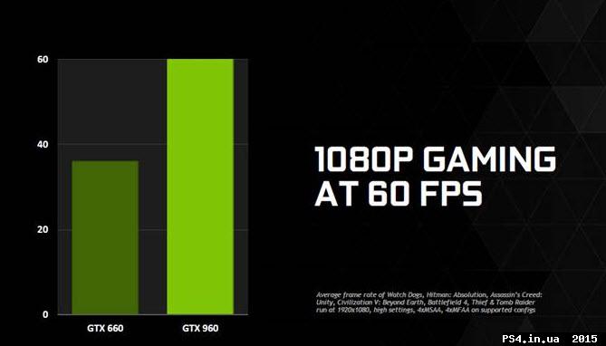 ps4.in.ua_1421947266__22-01-2015_18-10-0