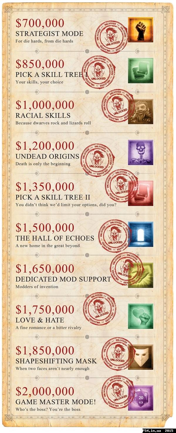 ps4.in.ua_1443685002__33174b074c58f6347c