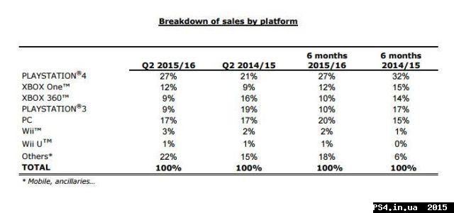 ps4.in.ua_1446710748__2960466-ubisoft1_b