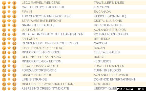 ps4.in.ua_1454326272__01-02-2016_12-55-1