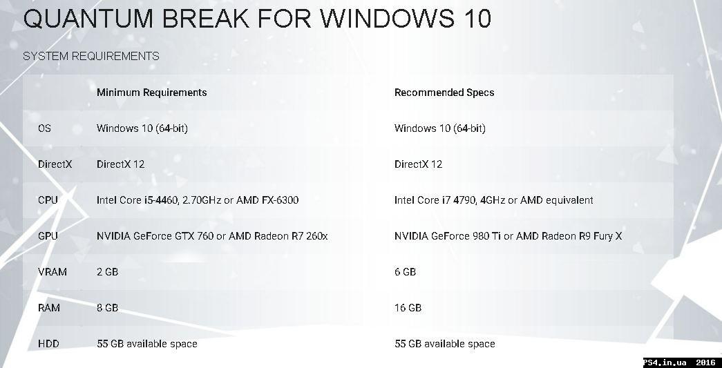 ps4.in.ua_1455201832__0e652a206ef5daddf4