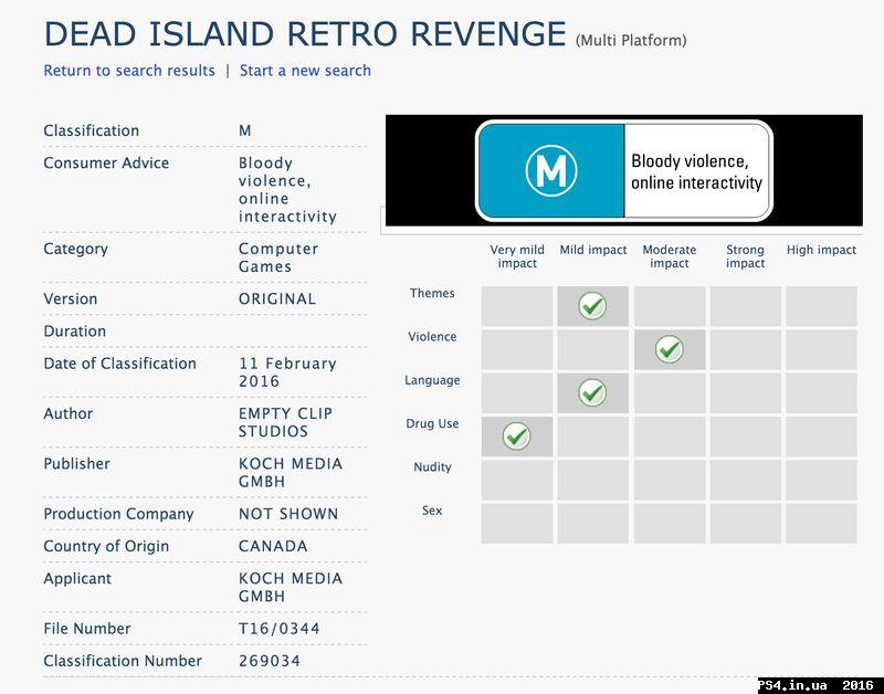 ps4.in.ua_1455266305__143491_wcikwyuuof_