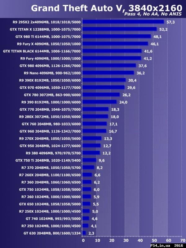 ps4.in.ua_1458392706__1174438_4144723540