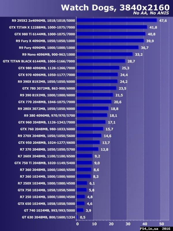 ps4.in.ua_1458392844__1174438_3144723540