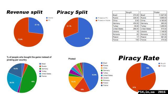 ps4.in.ua_1458721613__punch_club_base.jp