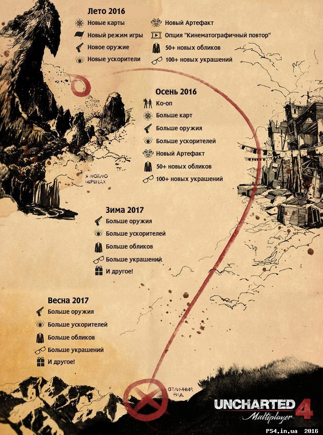 ps4.in.ua_1466932136__d8889b2cea05005f40