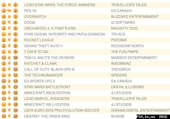 ps4.in.ua_1467623583__2334.jpg