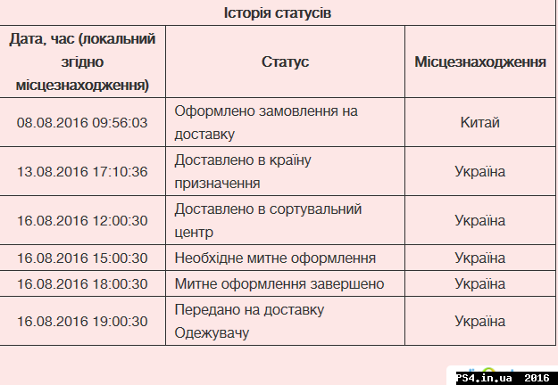 ps4.in.ua_1471515659__clip2net_160818131