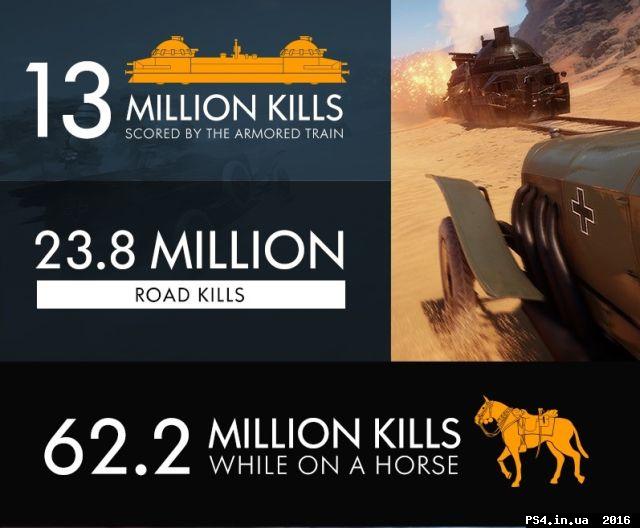 ps4.in.ua_1474182781__battlefield-1-beta