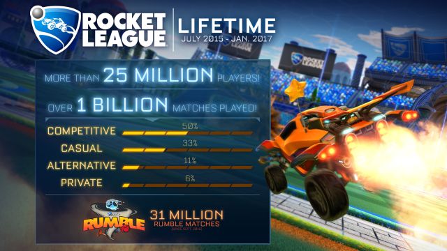 Rocket League2525_base.jpg