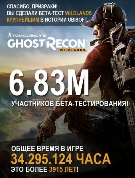 wildlands_betatest.thumb.jpg.689f507d9ae8d5ee3a7d14e5384a4e67.jpg