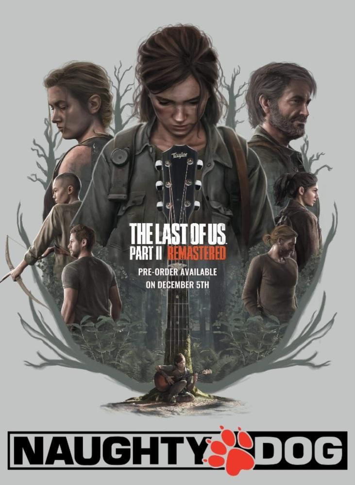 Подробнее о "The Last of Us Part II Remastered (192265) п3"